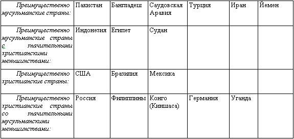 Иллюстрация к книге — Американская империя [_32.jpg]