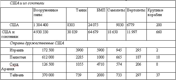 Иллюстрация к книге — Американская империя [_6.jpg]
