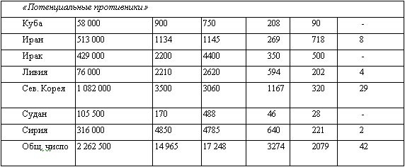 Иллюстрация к книге — Американская империя [_7.jpg]