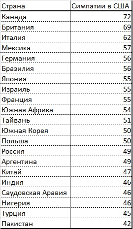 Иллюстрация к книге — Новый мировой порядок [i_004.jpg]