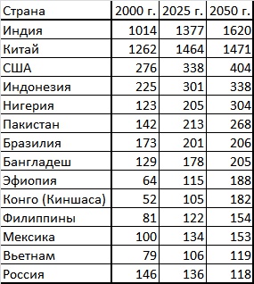 Иллюстрация к книге — Новый мировой порядок [i_007.jpg]