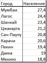 Иллюстрация к книге — Новый мировой порядок [i_008.jpg]