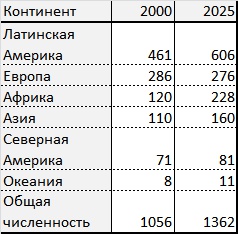 Иллюстрация к книге — Новый мировой порядок [i_011.jpg]