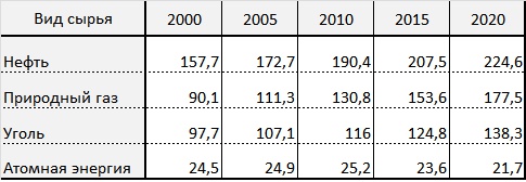 Иллюстрация к книге — Новый мировой порядок [i_014.jpg]