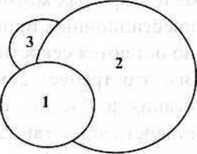 Иллюстрация к книге — Генетическая бомба. Тайные сценарии наукоемкого биотерроризма [doc2fb_image_0200000A.jpg]