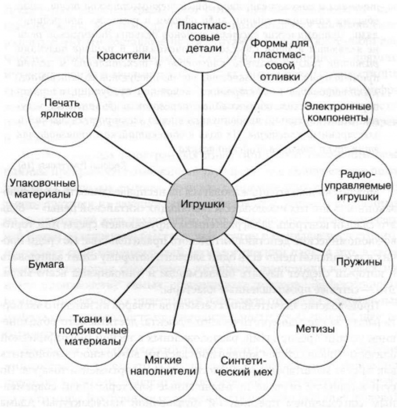 Иллюстрация к книге — Грядущие войны Китая. Поле битвы и цена победы [i_002.jpg]