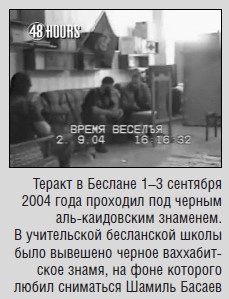 Иллюстрация к книге — InterТеррор в России [i_005.jpg]