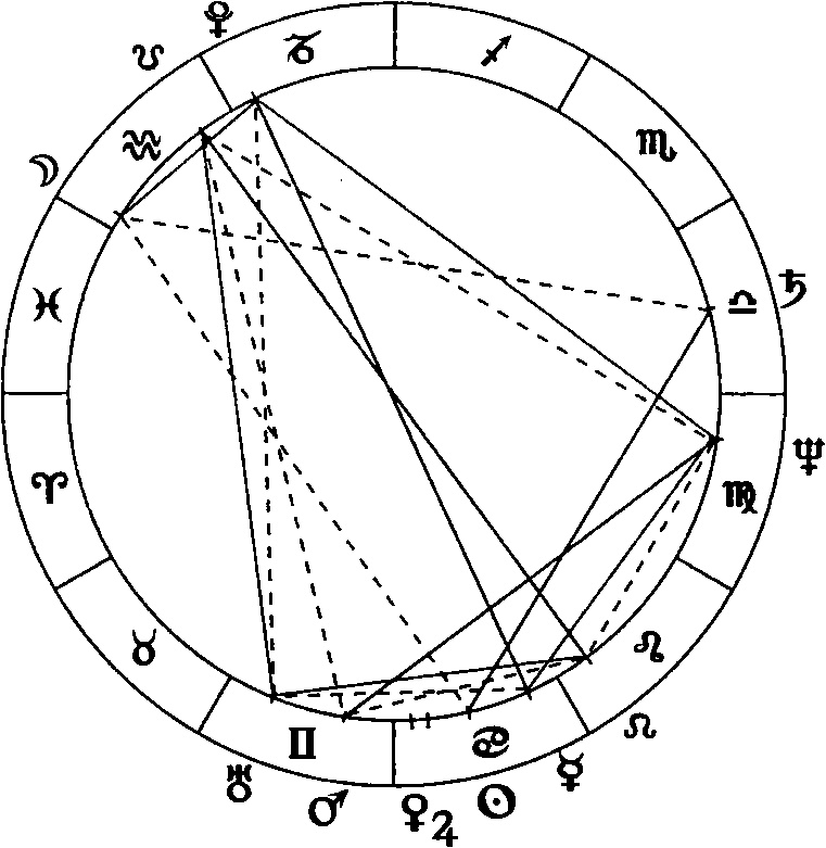 Иллюстрация к книге — Полдень магов. Оккультная перестройка мира [i_017.jpg]