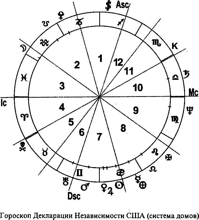 Иллюстрация к книге — Полдень магов. Оккультная перестройка мира [i_018.jpg]