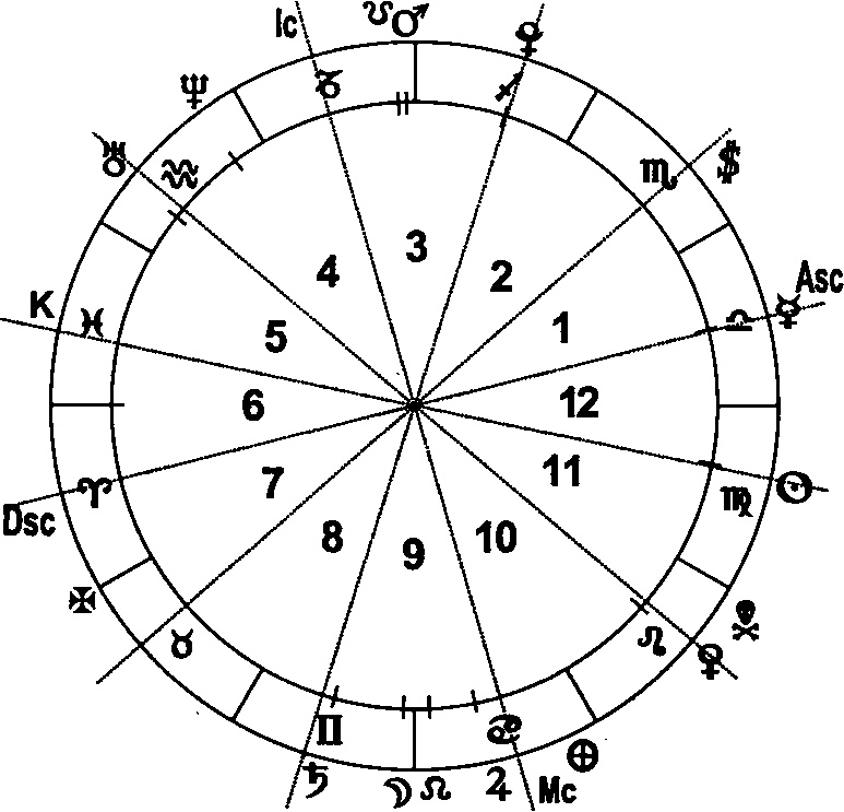 Иллюстрация к книге — Полдень магов. Оккультная перестройка мира [i_034.jpg]