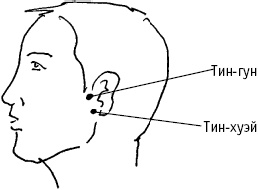 Иллюстрация к книге — Большой атлас целительных точек. Китайская медицина на страже здоровья и долголетия [_112.jpg]