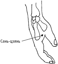 Иллюстрация к книге — Большой атлас целительных точек. Китайская медицина на страже здоровья и долголетия [_65.jpg]