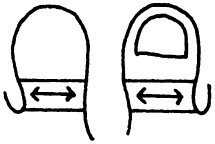 Иллюстрация к книге — Целительные точки нашего тела. Практический атлас [i_049.jpg]