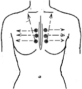 Иллюстрация к книге — Китайский императорский массаж. Лечение 100 болезней с помощью банок. Большой атлас зон исцеления [_20.jpg]