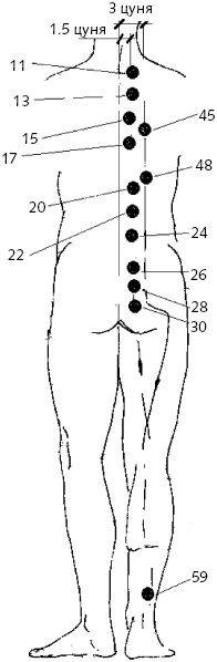 Иллюстрация к книге — Китайский императорский массаж. Лечение 100 болезней с помощью банок. Большой атлас зон исцеления [_55.jpg]