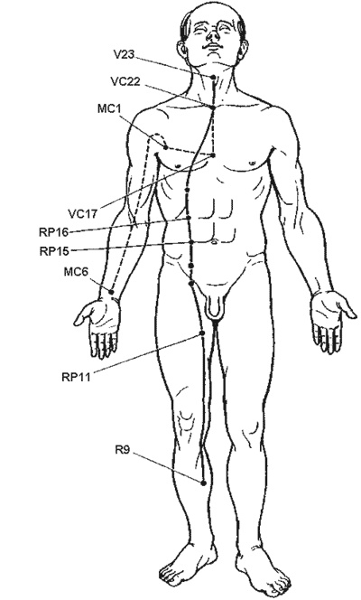 Иллюстрация к книге — Ипликатор Кузнецова. Избавление от боли в спине и шее [i_034.jpg]
