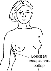 Иллюстрация к книге — Простукивание активных точек - метод пробуждения целительной энергии. С подробным атласом [_14.jpg]