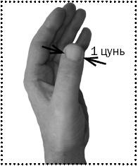 Иллюстрация к книге — Простукивание активных точек - метод пробуждения целительной энергии. С подробным атласом [_2.jpg]