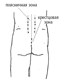 Иллюстрация к книге — Атлас целительных точек. Печень, почки, желудок [Autogen_eBook_id40.jpg]