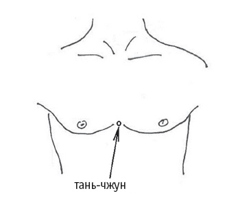 Иллюстрация к книге — Атлас целительных точек. Печень, почки, желудок [Autogen_eBook_id88.jpg]