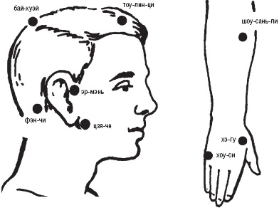 Иллюстрация к книге — Лечебные точки организма. Снимаем боли в сердце и в области живота [_26.jpg]