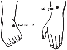 Иллюстрация к книге — Лечебные точки организма. Снимаем боли в сердце и в области живота [_37.jpg]