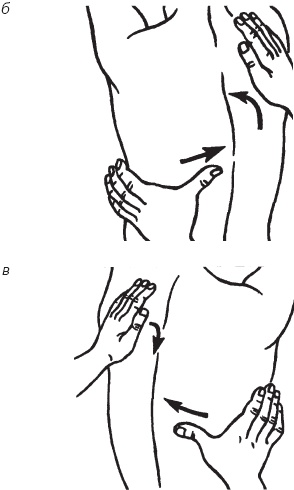 Иллюстрация к книге — Лечебные точки организма. Снимаем боли в сердце и в области живота [_53.jpg]