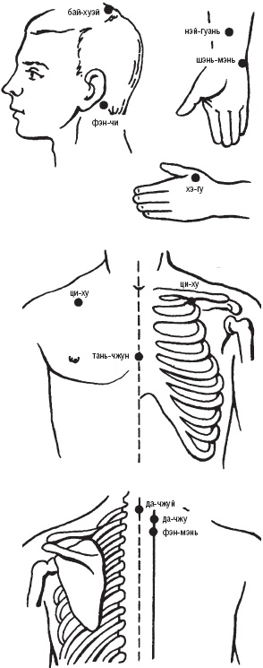Иллюстрация к книге — Лечебные точки организма. Снимаем боли в сердце и в области живота [_61.jpg]