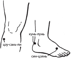 Иллюстрация к книге — Массаж. Уроки великого мастера [_100.jpg]