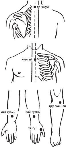 Иллюстрация к книге — Массаж. Уроки великого мастера [_110.jpg]