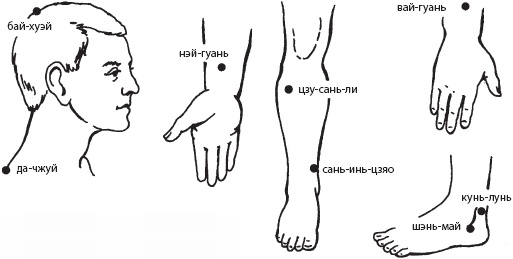 Иллюстрация к книге — Массаж. Уроки великого мастера [_111.jpg]