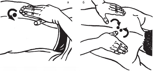 Иллюстрация к книге — Массаж. Уроки великого мастера [_112.jpg]