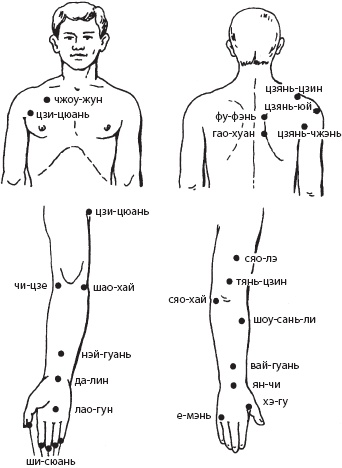 Иллюстрация к книге — Массаж. Уроки великого мастера [_132.jpg]