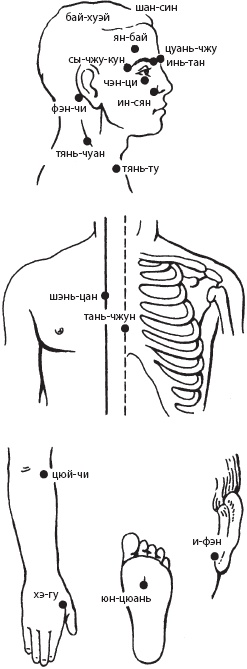 Иллюстрация к книге — Массаж. Уроки великого мастера [_144.jpg]