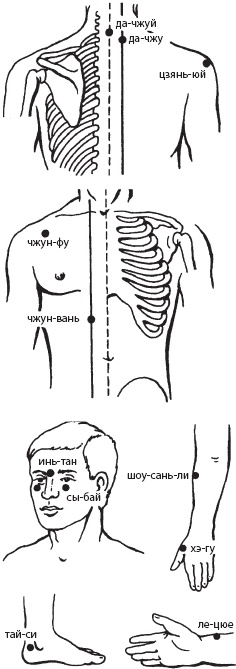 Иллюстрация к книге — Массаж. Уроки великого мастера [_147.jpg]