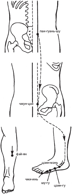 Иллюстрация к книге — Массаж. Уроки великого мастера [_87.jpg]