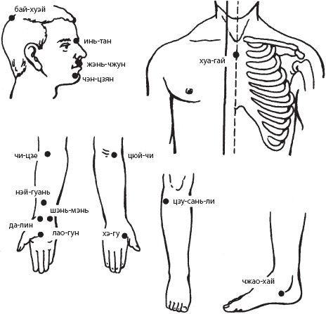 Иллюстрация к книге — Массаж. Уроки великого мастера [_95.jpg]