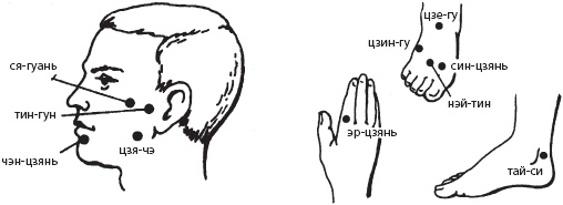 Иллюстрация к книге — Массаж. Уроки великого мастера [_97.jpg]