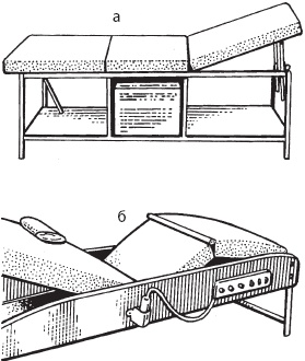 Иллюстрация к книге — Большой справочник по массажу [_05.jpg]