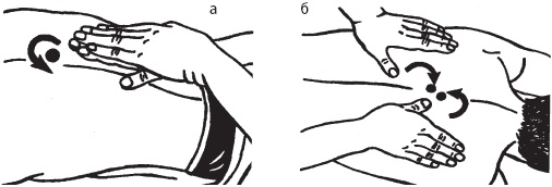 Иллюстрация к книге — Большой справочник по массажу [_112.jpg]