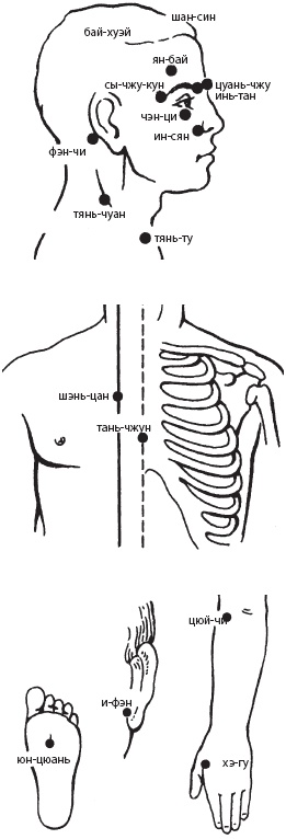Иллюстрация к книге — Большой справочник по массажу [_149.jpg]