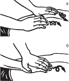 Иллюстрация к книге — Большой справочник по массажу [_35.jpg]