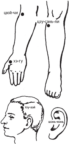 Иллюстрация к книге — Большой справочник по массажу [_92.jpg]