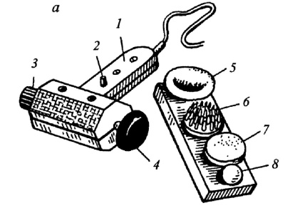 Иллюстрация к книге — Все про массаж [i_054.jpg]
