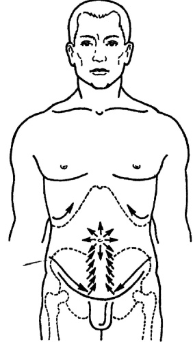 Иллюстрация к книге — Все про массаж [i_072.jpg]