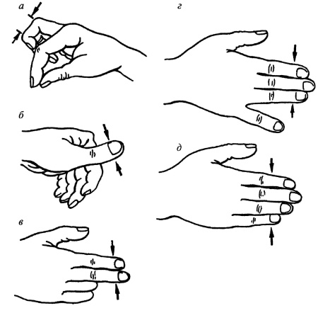 Иллюстрация к книге — Все про массаж [i_081.jpg]