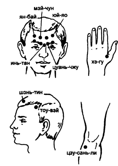 Иллюстрация к книге — Все про массаж [i_108.jpg]