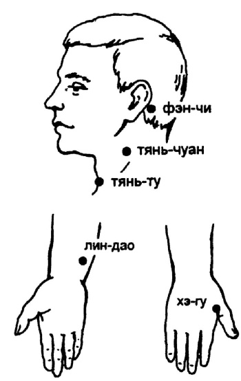 Иллюстрация к книге — Все про массаж [i_115.jpg]