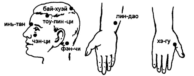 Иллюстрация к книге — Все про массаж [i_116.jpg]