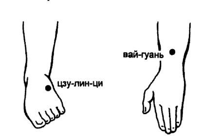 Иллюстрация к книге — Все про массаж [i_117.jpg]